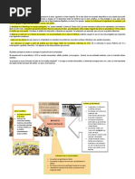 Actividad N°1 - Historia de Las Instituciones de DS en Arg.