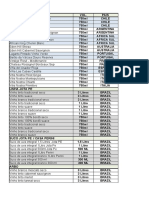 Tabela Casa Perini Nova Mix Produto Perini + CPM - Atualizada - Mar23 18-04-2023