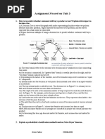 Assignment 3 Based On Unit 3