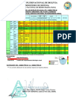 Reporte - SNHN 130800 Feb 23