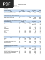 Análisis de Costos Unitarios