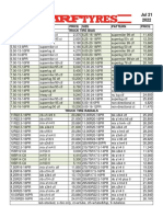 MRF Pricelist