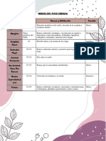 Plexos Neuroanatomia