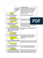 Aprendizajes Clave Cuarto Examen Diagnostico 4