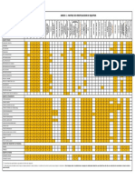 Anexo 01 Matriz de Verificacion de Equipos