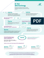 En Petronas The Road To Greener Driving v4