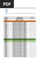 Inventario Componentes Cambio Rodilla