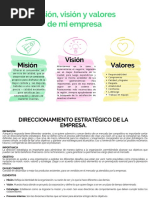 Vision de Una Empresa