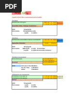 Dosificacion Medicamentos