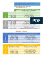 Cronograma de Experiencias de Aprendizaje 2023