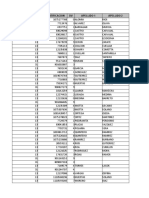 RPT Plantilla 207