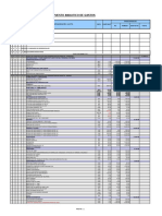 Analitico de Equipamineto