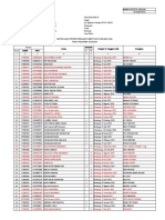 Format S-15 SDN Cipeujeuh 01 2023