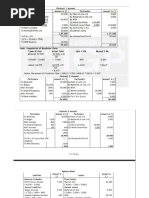 Contract Costing