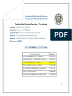 Investigación 6 (Reacciones)