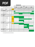 Cronograma de Obra - Fechas Calendario