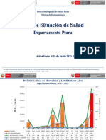 Sala Situacional de Dengue SE 025-2023