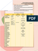 Sip Template 2021