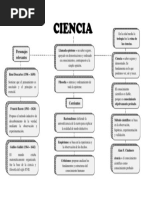 Organizador Gráfico de Ciencia