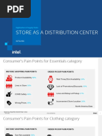 2022 Store As A DistributionCenter