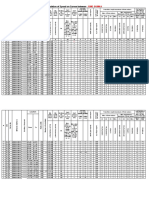 Curve Calculation DGHR-BANKA and JSME-DUMKA