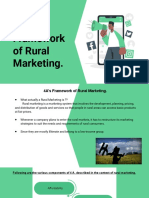 4as of Rural Marketing