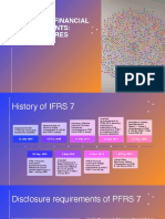 PFRS 7 Financial Instruments Disclosures