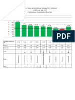 Grafik Anak MEI