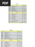 Shaqra University-Costing Sajjad V1