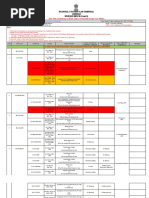 Re-Uploaded Cause List Court-I (13.02.2023)