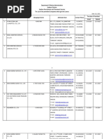 Srps Update List 31.1.2021