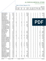 Sale & Stock Report (TP) : Al Farooq Medical Store