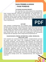 Capaian Pembelajaran Fase Pondasi: Nilai Agama Dan Budi Pekerti