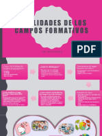 Finalidades de Los Campos Formativos