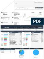 Nippon India Multicap Fund