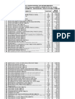 Add Informe Segundo Trimestre 2023