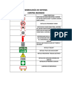 Simbología de Sistema Contra Incendio