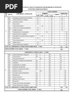 Matriz EP