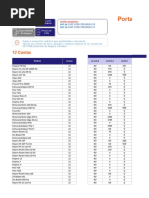 Precios de Canal Consultivo - Empresa Mas 05.01 v2