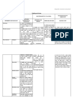 Semana 16 - Plan de Acción