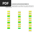 Clave de Calificacion de Eysenck B