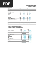 Ratios Financieros Ejercicios