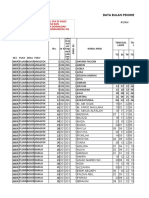 Plumbon Aaaa. Master Baru Februari 2023 Versi Yyyymmdd