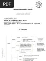 Cuadro Sinoptico ÁCIDO-BASE S4