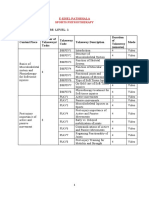 Physiotherapy Content Ltr-Level 1