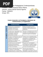 Cuadro Comparativo de Paradigmas y Similitudes Del Constructivismo y El Cognitivismo.