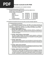 Resumen Bases de Fondos