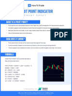 Pivot Point Indicator (HowToTrade Cheat Sheet)