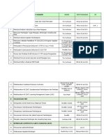 Program Kerja Komisi A - D