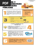 Tipologia de Politicas Publicas